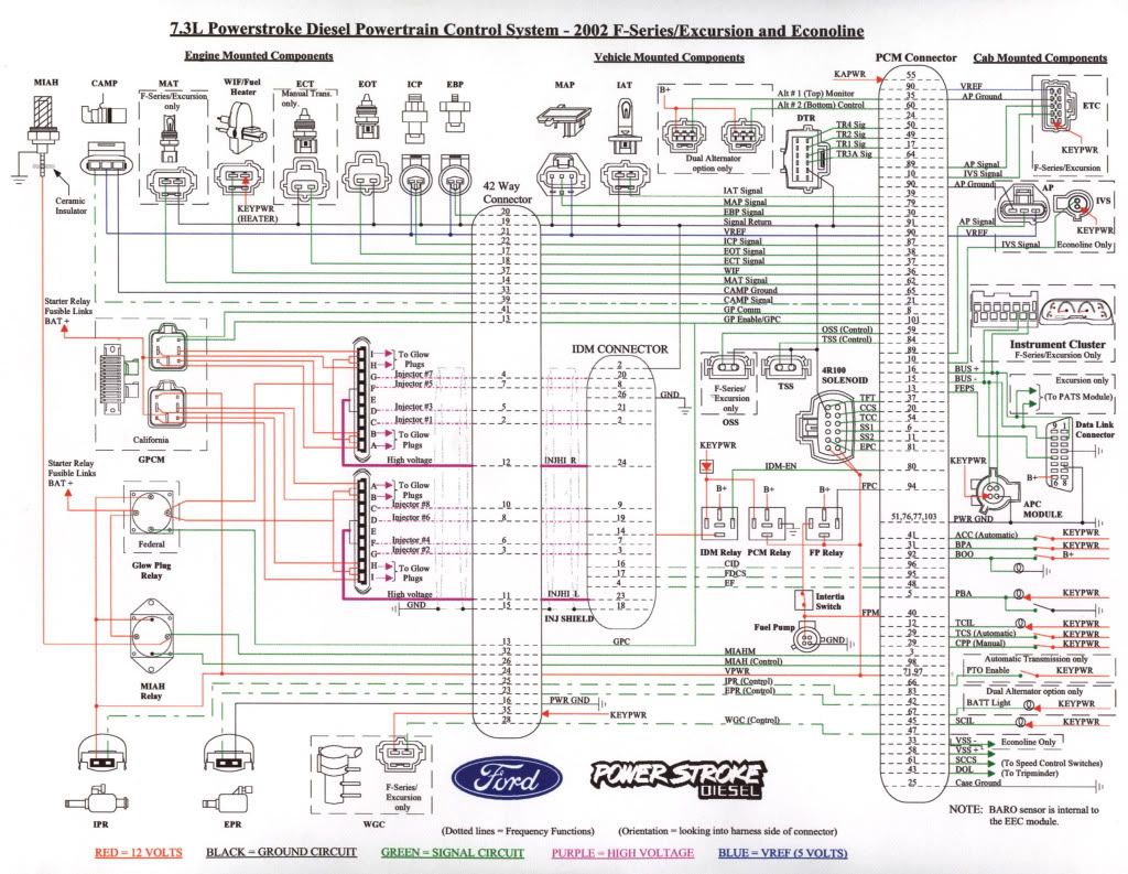2003 ford excursion 6.8l mass air wiring diagram