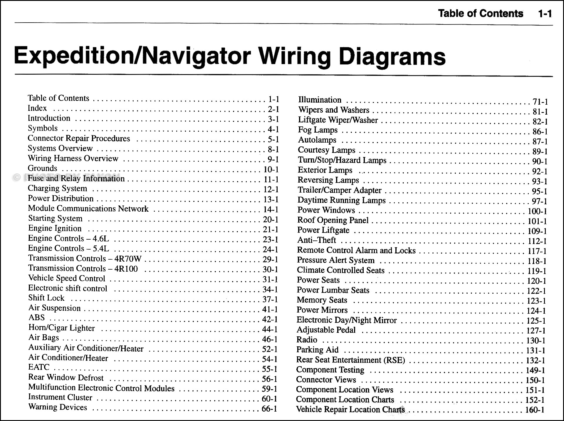 2003 ford excursion 7.3 wiring diagram on dvd