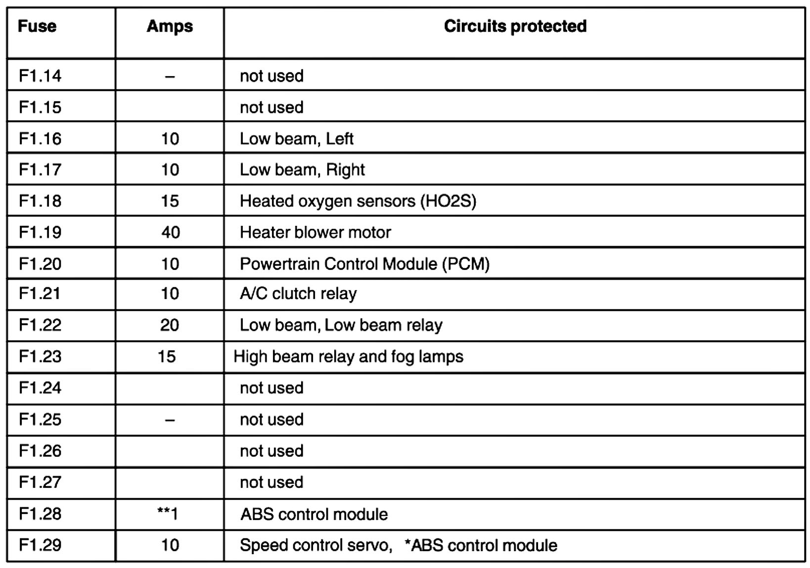 2003 ford focus zx3 ignition wiring diagram