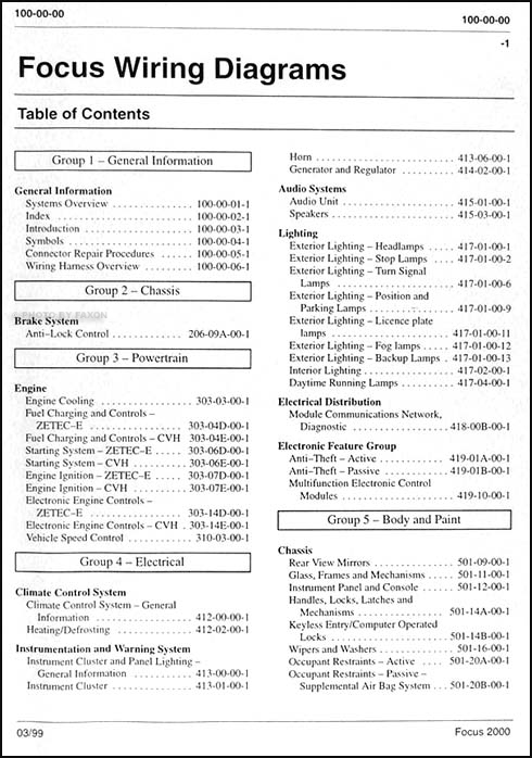 2003 ford focus zx3 ignition wiring diagram