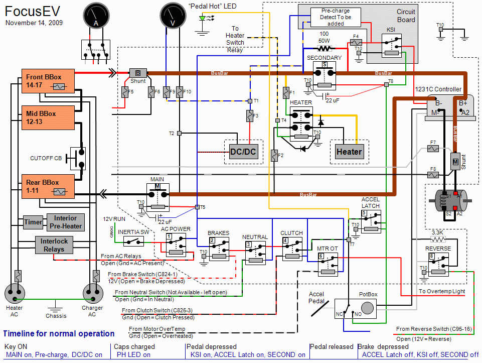 2003 ford focus zx3 ignition wiring diagram