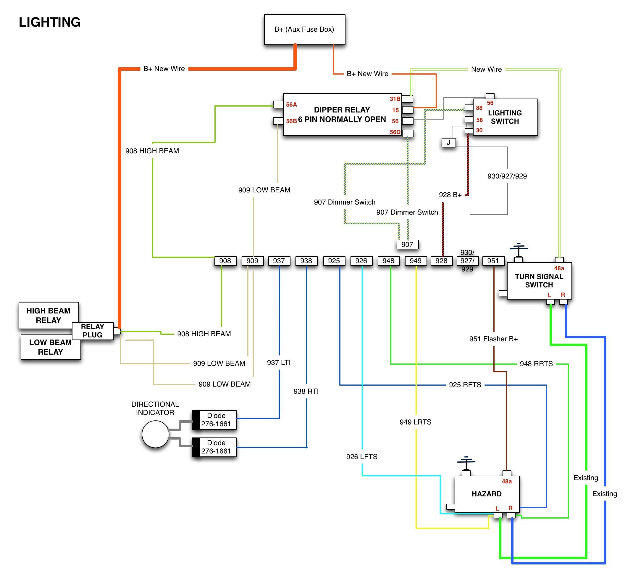 Diagram Gm Ignition Switch Wiring Diagram 2003 Full Version Hd Quality Diagram 2003 Ajaxdiagram Frontepalestina It