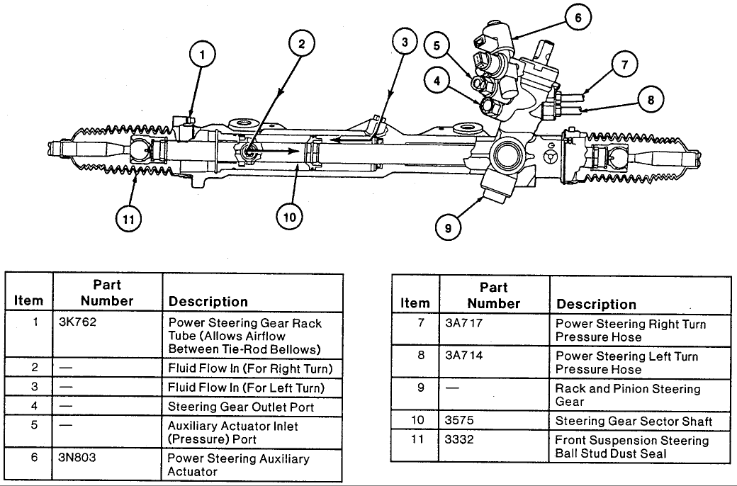 2003 ford taurus serpentine belt routing