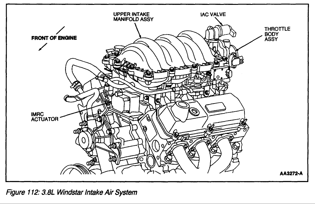 2003 ford windstar 3.8 coil pack to engine wiring diagram