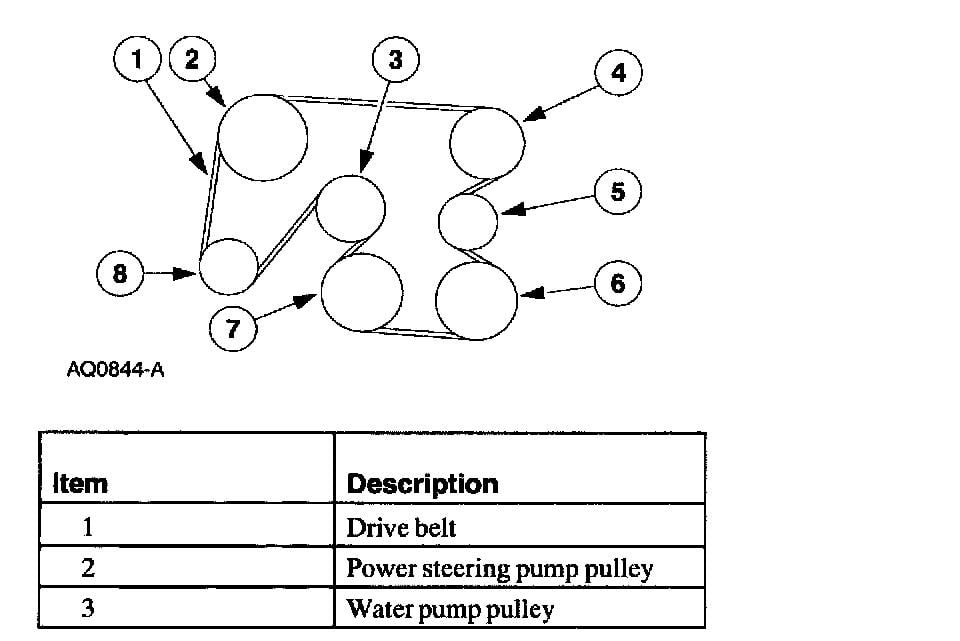 2003 ford windstar serpentine belt diagram