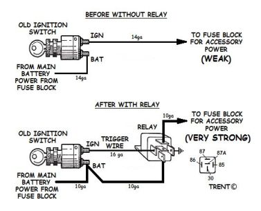 2003 honda 450es starter relay switch wiring diagram