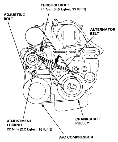 2003 honda crv serpentine belt diagram