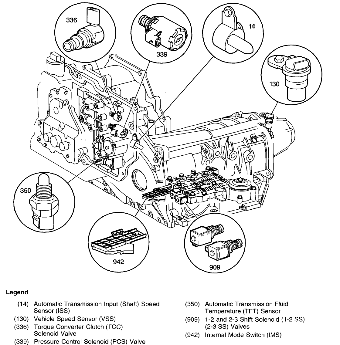 2003 honda odyssey neutral safety switch wiring diagram