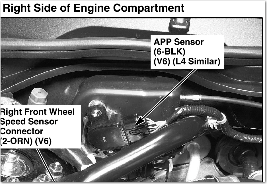 2003 honda odyssey neutral safety switch wiring diagram