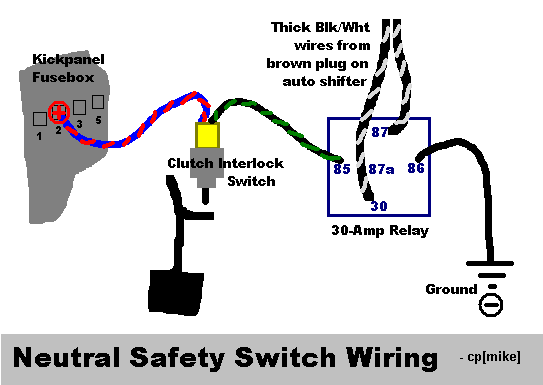 2003 honda odyssey neutral safety switch wiring diagram