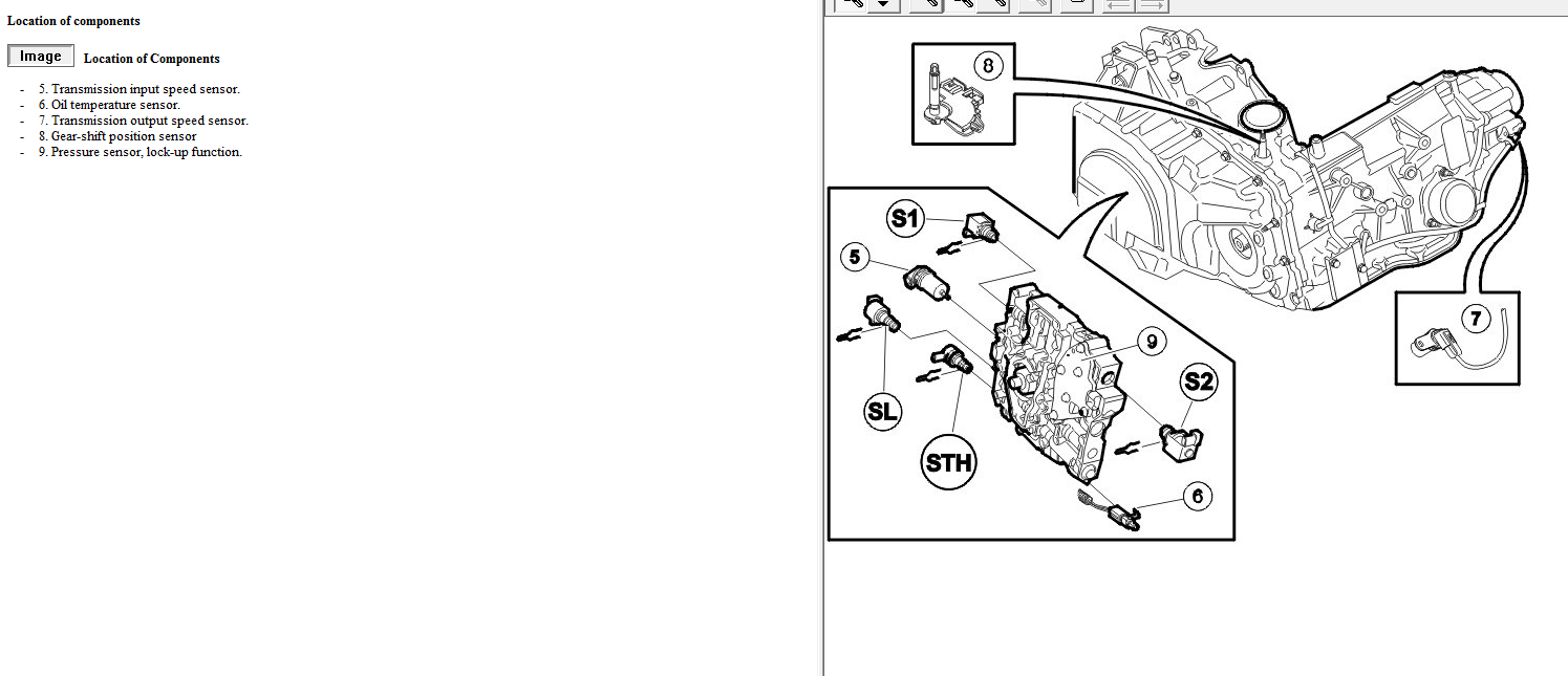 2003 honda odyssey neutral safety switch wiring diagram