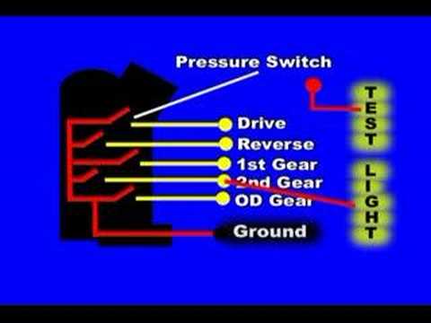 2003 honda odyssey neutral safety switch wiring diagram