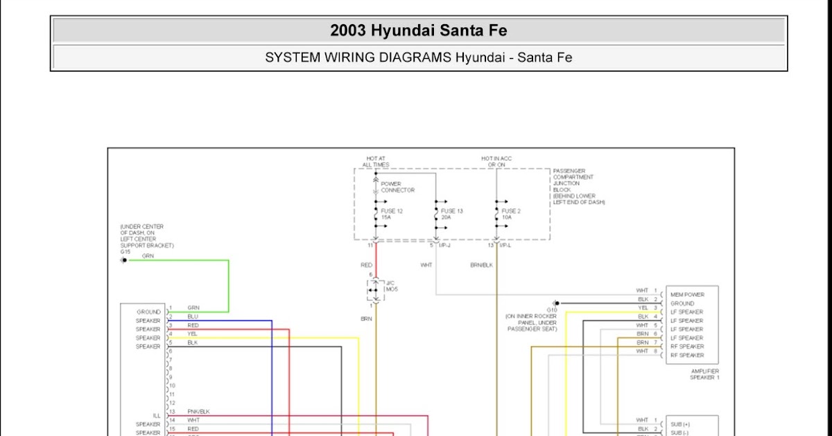 2003 Hyundai Santa Fe Monsoon Stereo Wiring Diagram