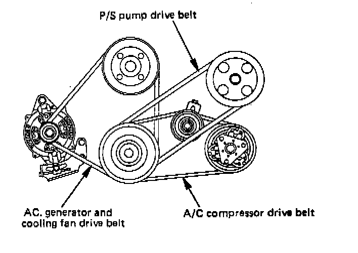 2003 isuzu rodeo serpentine belt diagram