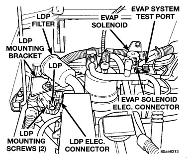 2003 jeep liberty evap system diagram