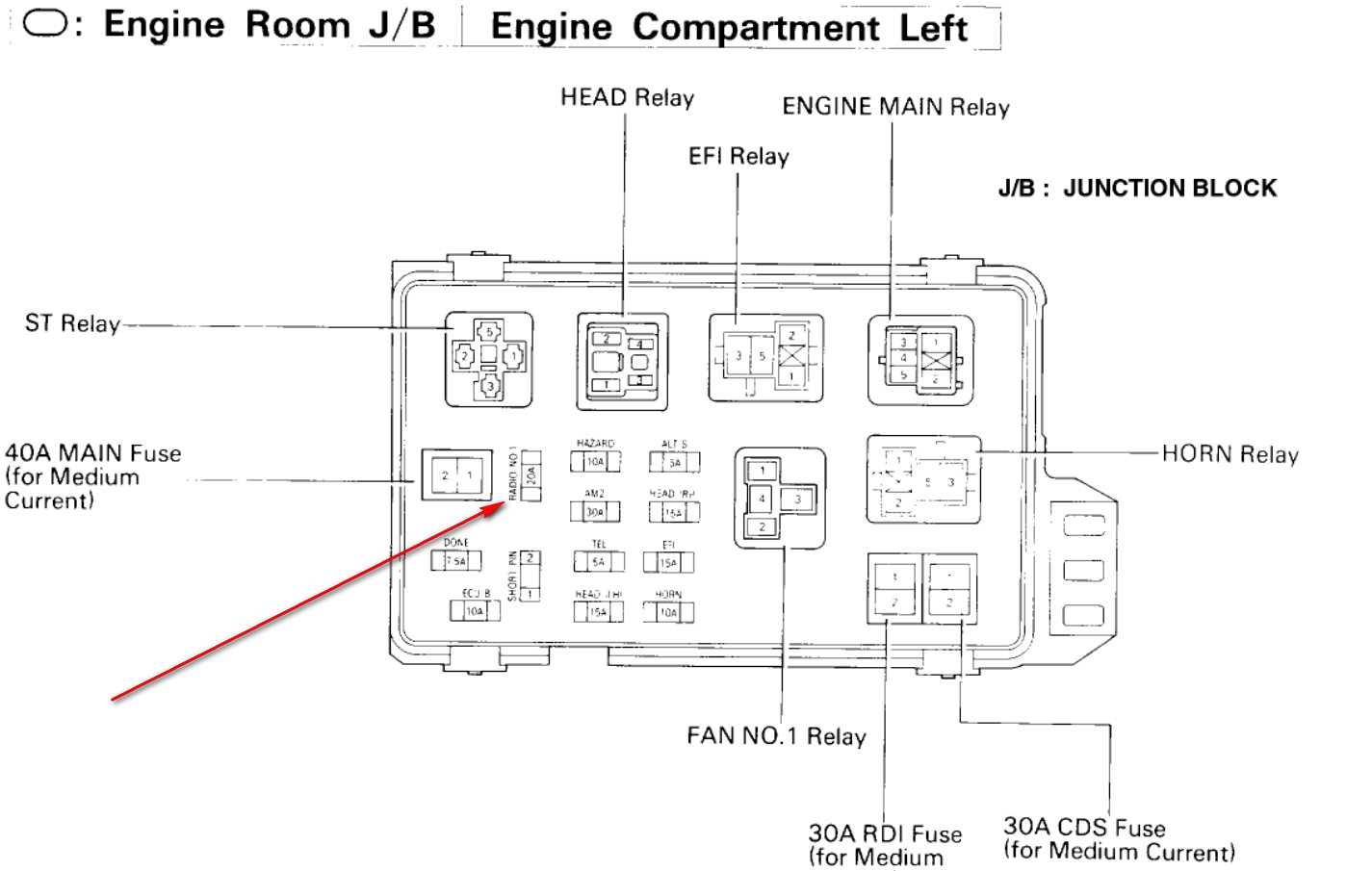 2003 lexus es300 fuse box diagram