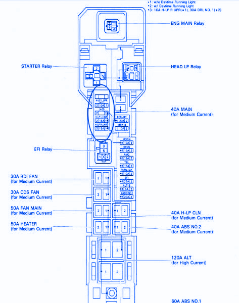 2003 lexus es300 fuse box diagram
