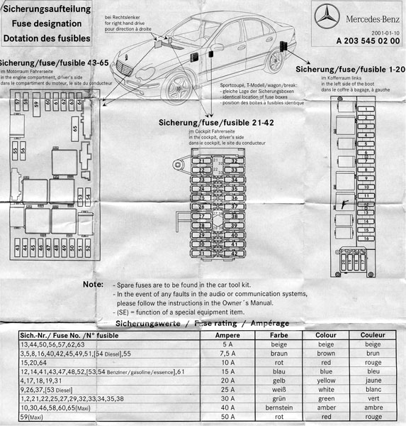 2003 mercedes e500 fuse diagram