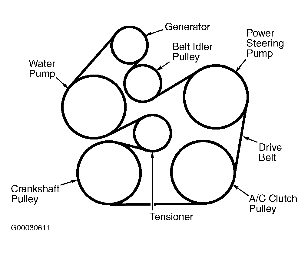 2003 mercury sable serpentine belt diagram