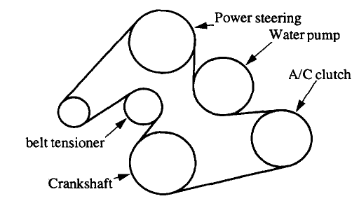 2003 mercury sable serpentine belt diagram