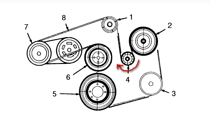 2003 mercury sable serpentine belt diagram