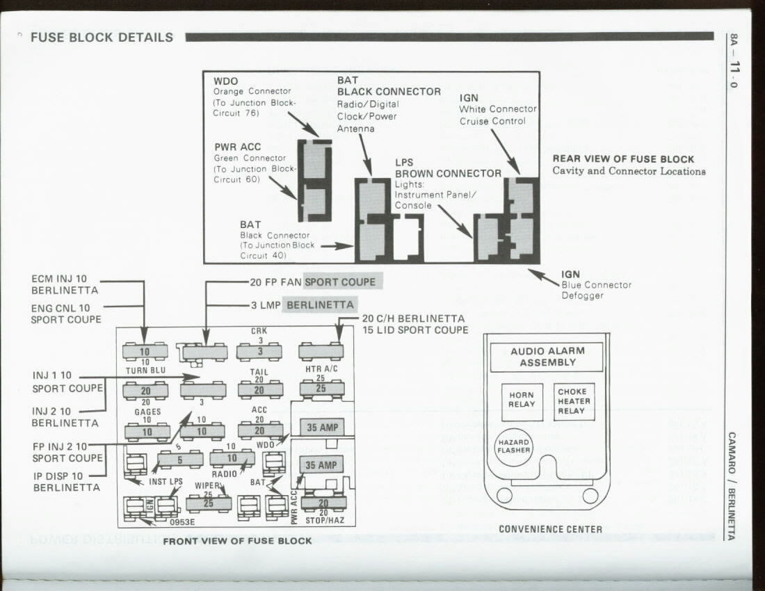 2003 mustang gt fuse box diagram