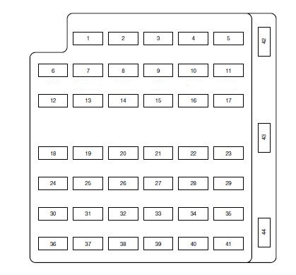 2003 mustang gt fuse box diagram