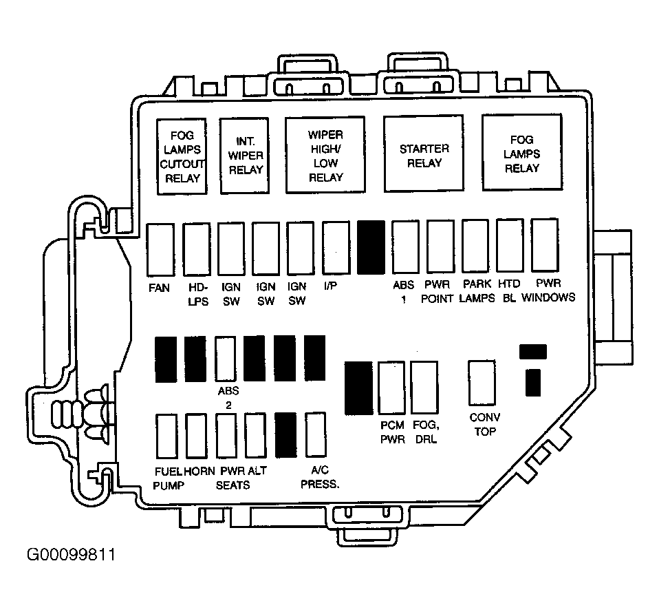 2003 mustang gt fuse box diagram