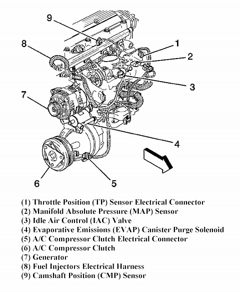2003 oldsmobile silhouette wiring diagram steering column