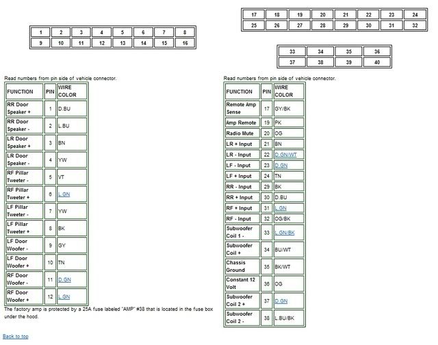 2003 passat monsoon amp wiring diagram