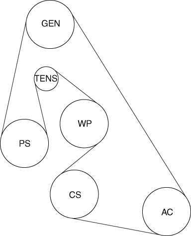 2003 pontiac grand am serpentine belt diagram