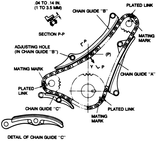 2003 pontiac grand am serpentine belt diagram