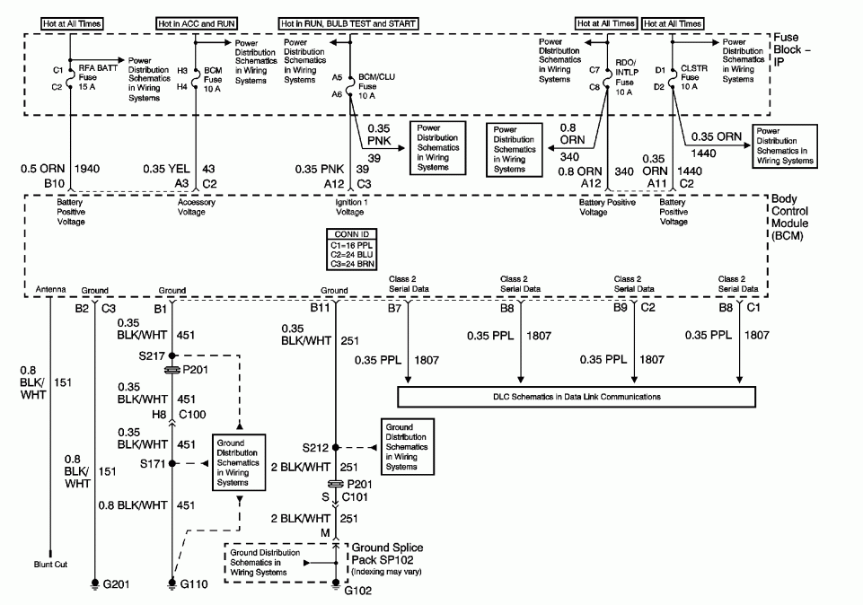 2003 pontiac montana daytime running lights wiring diagram