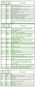 2003 pontiac vibe power mirror wiring diagram