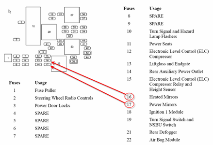 2003 pontiac vibe power mirror wiring diagram