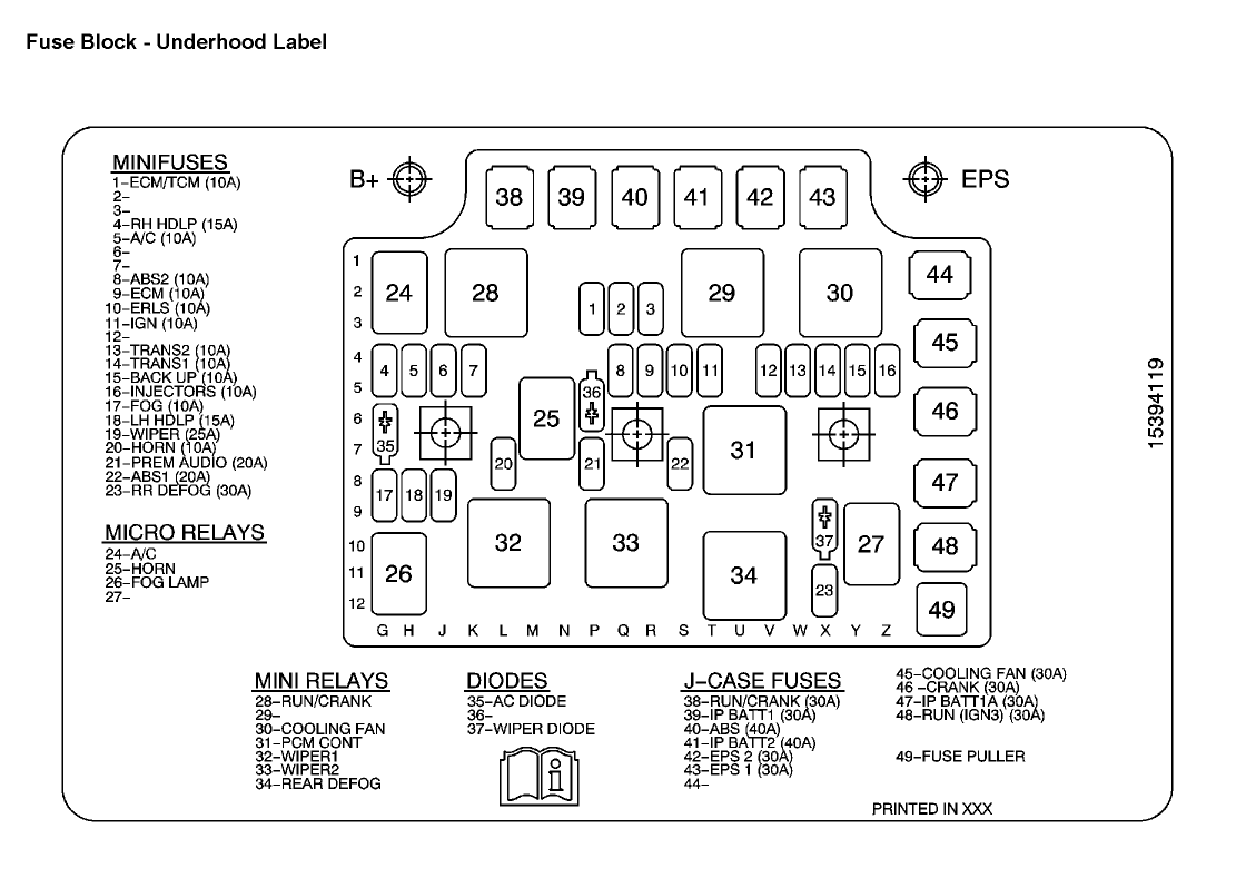 2003 saturn ion fuse box diagram