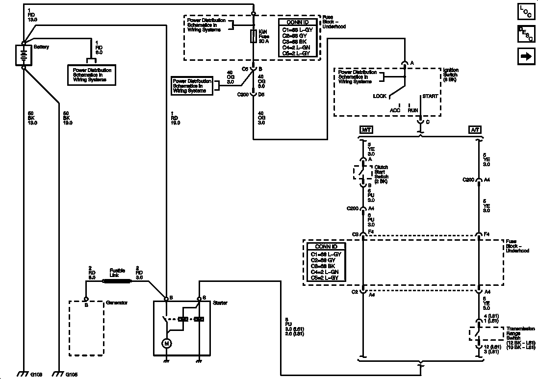 2003 saturn vue fuse box diagram