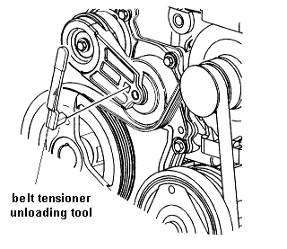 2003 saturn vue serpentine belt diagram