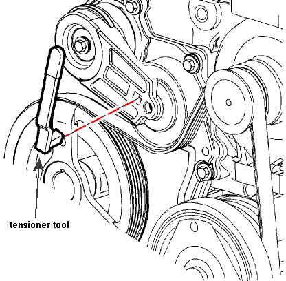 2003 saturn vue serpentine belt diagram