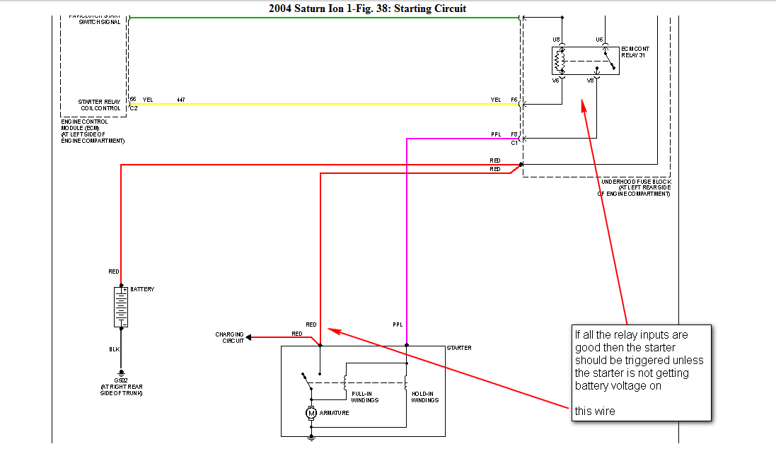 2003 satyurn lw200 cooling fan wiring diagram