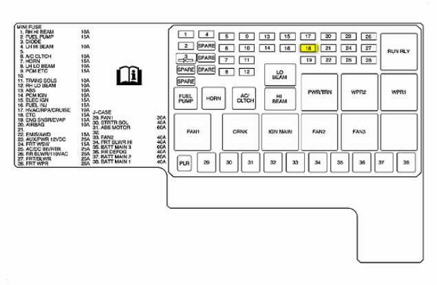 2003 satyurn lw200 cooling fan wiring diagram