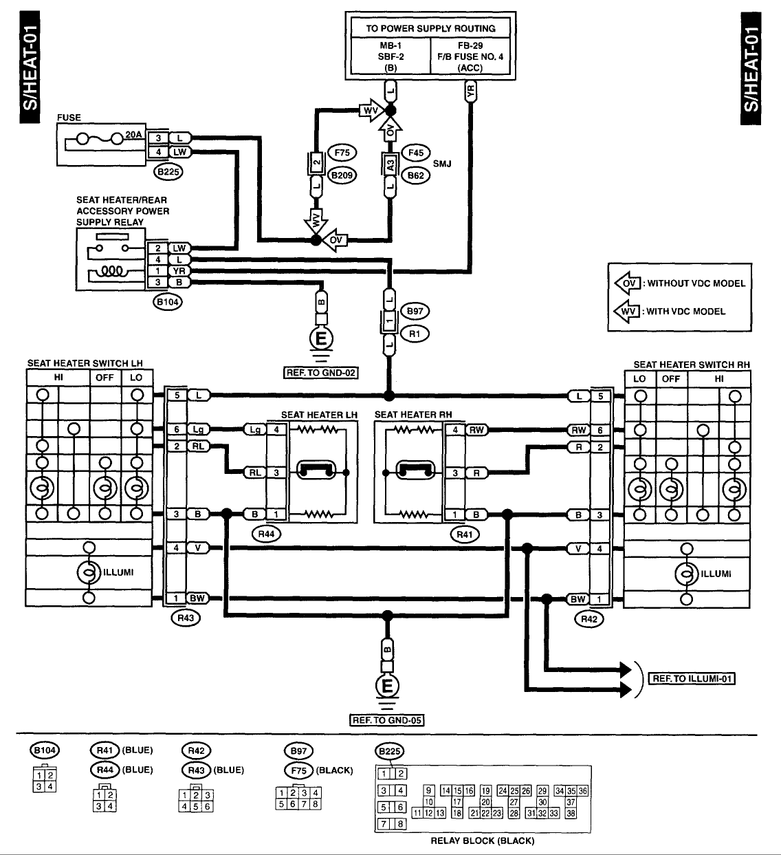 2003 subaru forester left headlight wiring diagram