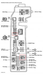 2003 toyota corolla interior fuse box diagram