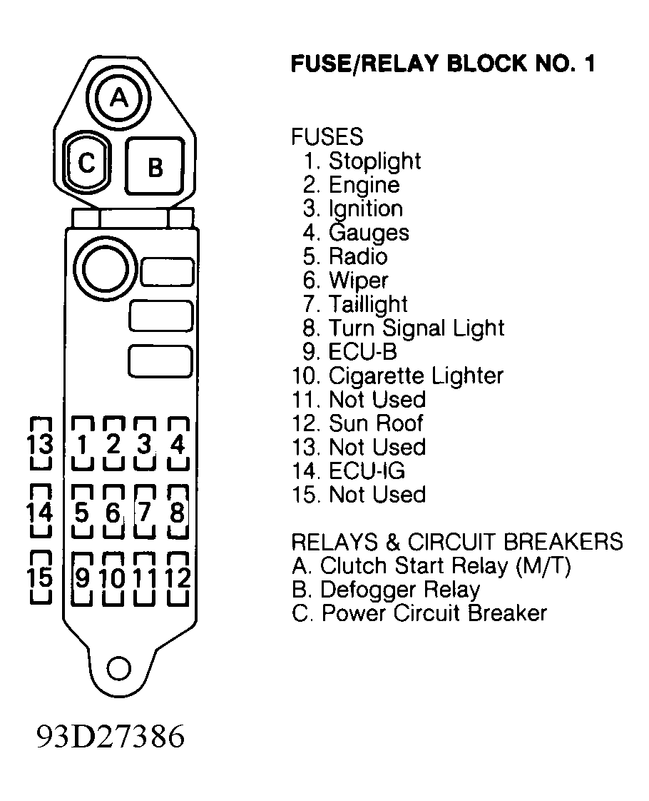 2003 Toyota Corolla Interior Fuse Box Diagram