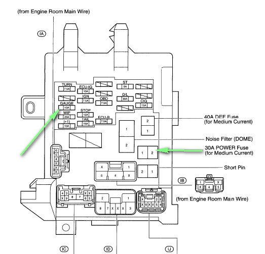 2003 toyota corolla interior fuse box diagram