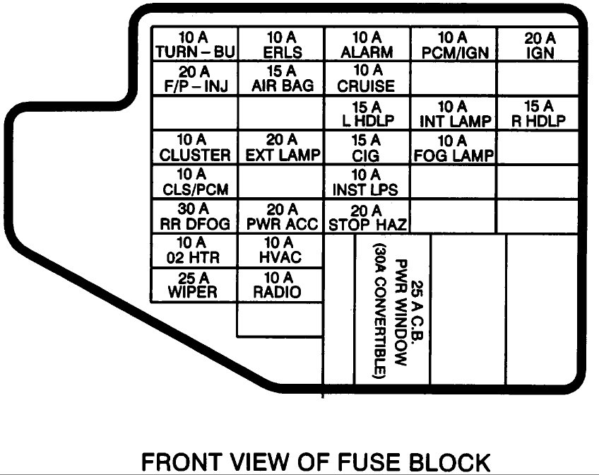 2003 Toyota Corolla Interior Fuse Box Diagram