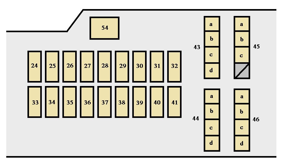 2003 Toyota Corolla Interior Fuse Box Diagram