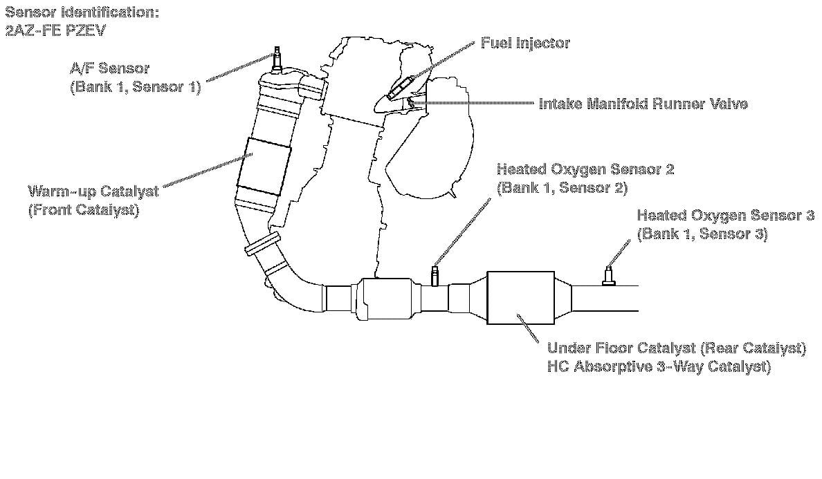 2003 toyota highlander 3.0l oxygen sensor wiring diagram