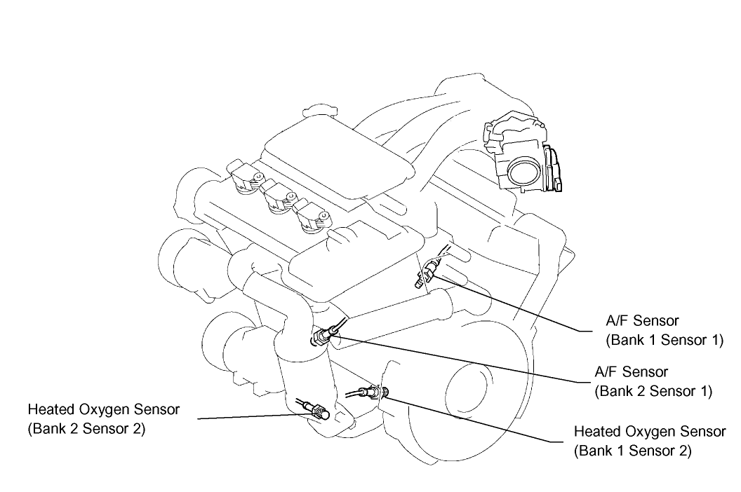 2003 toyota highlander 3.0l oxygen sensor wiring diagram