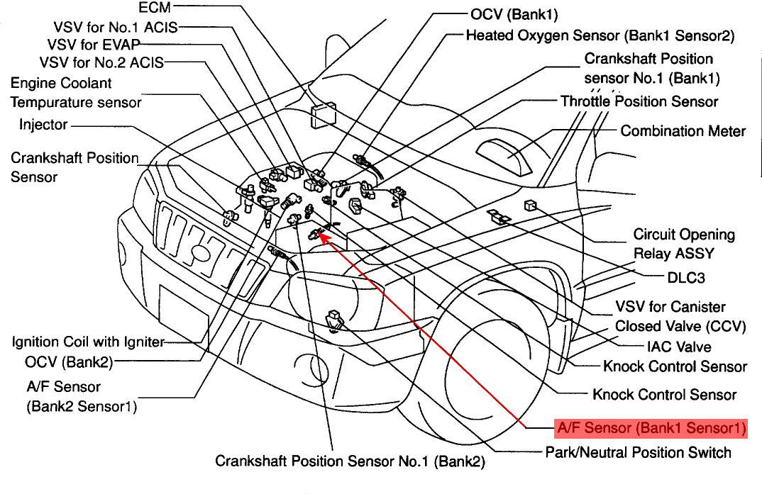 2003 toyota highlander 3.0l oxygen sensor wiring diagram